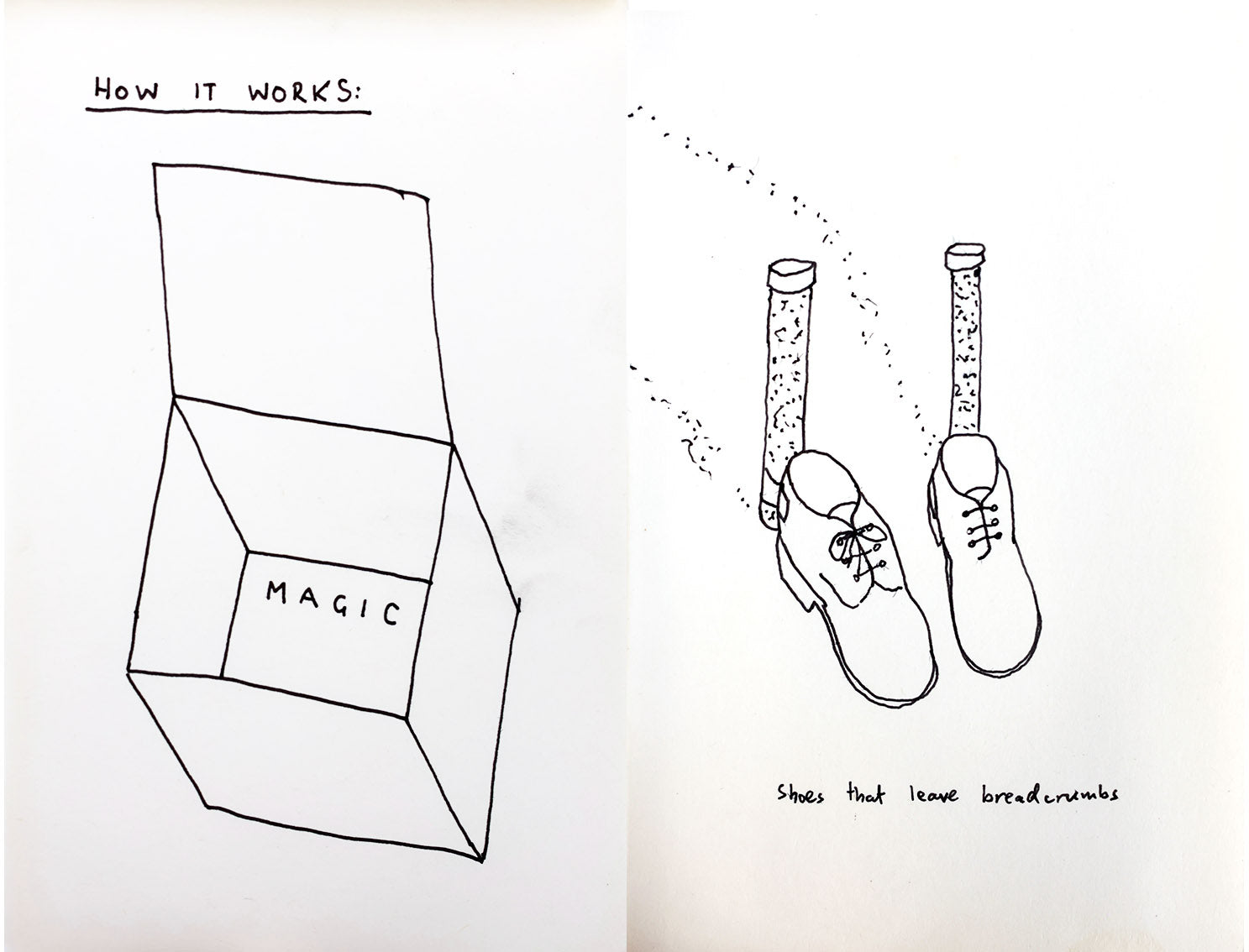 Things I Might Make
