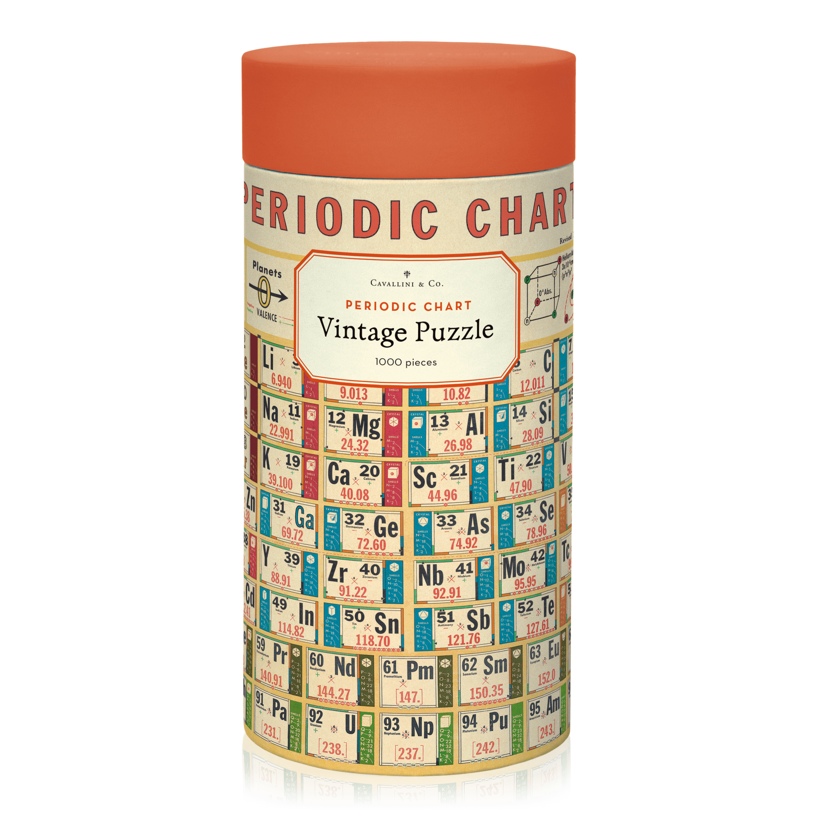 Vintage Periodic Chart Puzzle