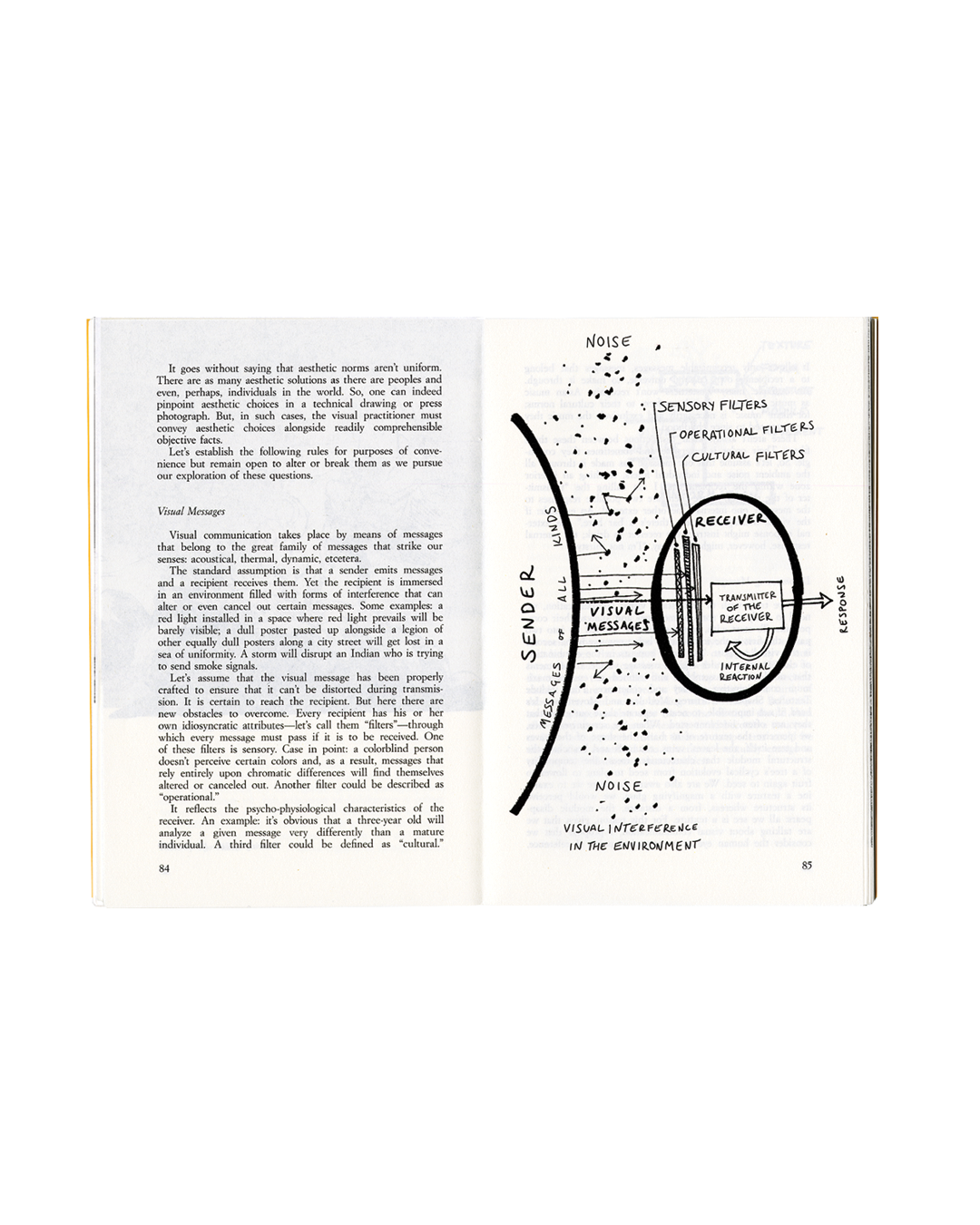 Design and Visual Communication