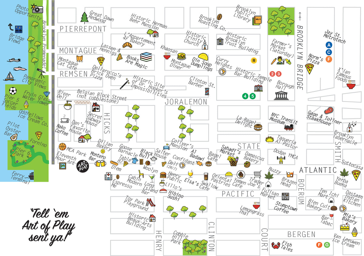 Brooklyn Heights map near Art of Play Illustrated Brooklyn Heights neighborhood map showing the area around Atlantic Avenue