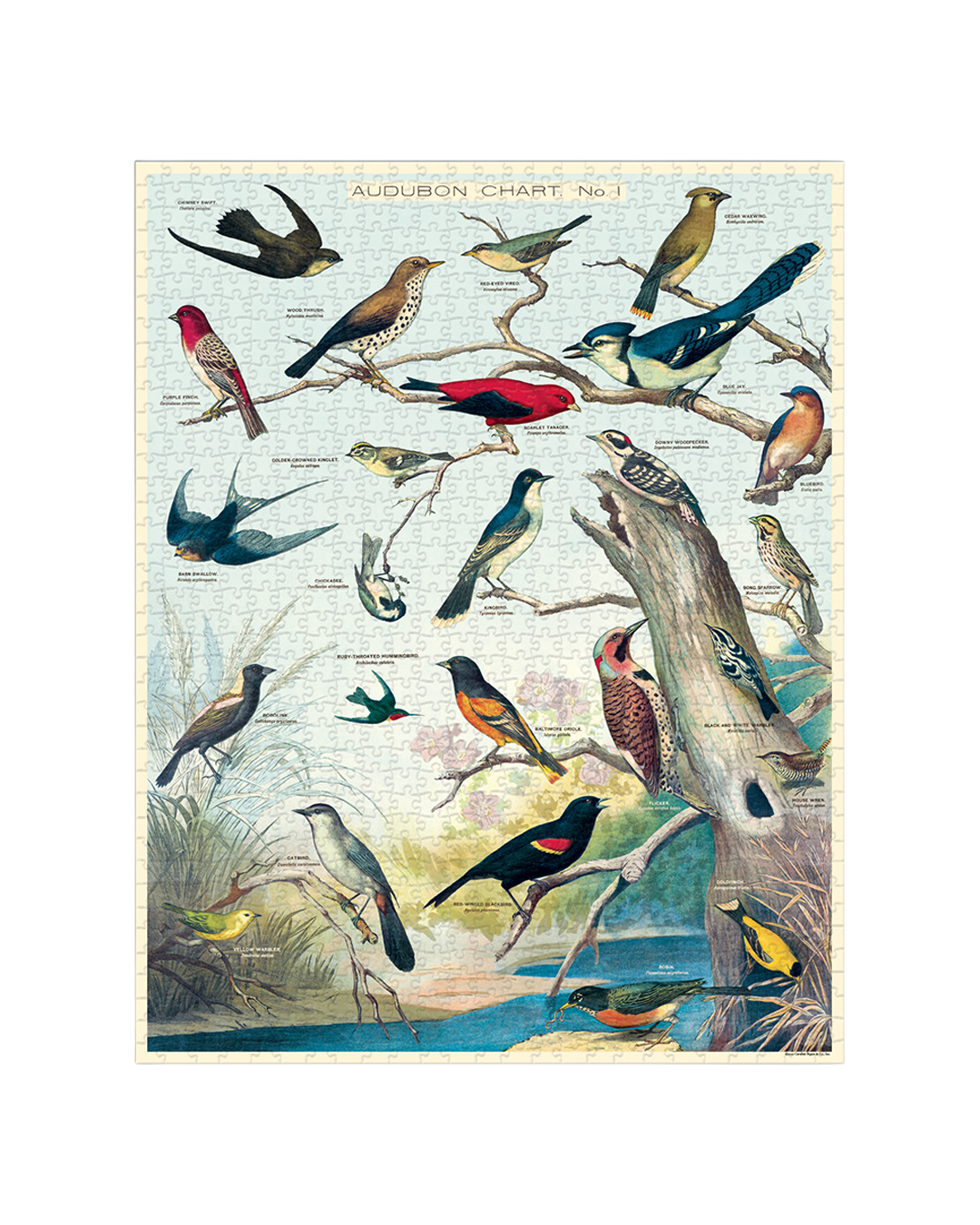 Vintage Birds Puzzle