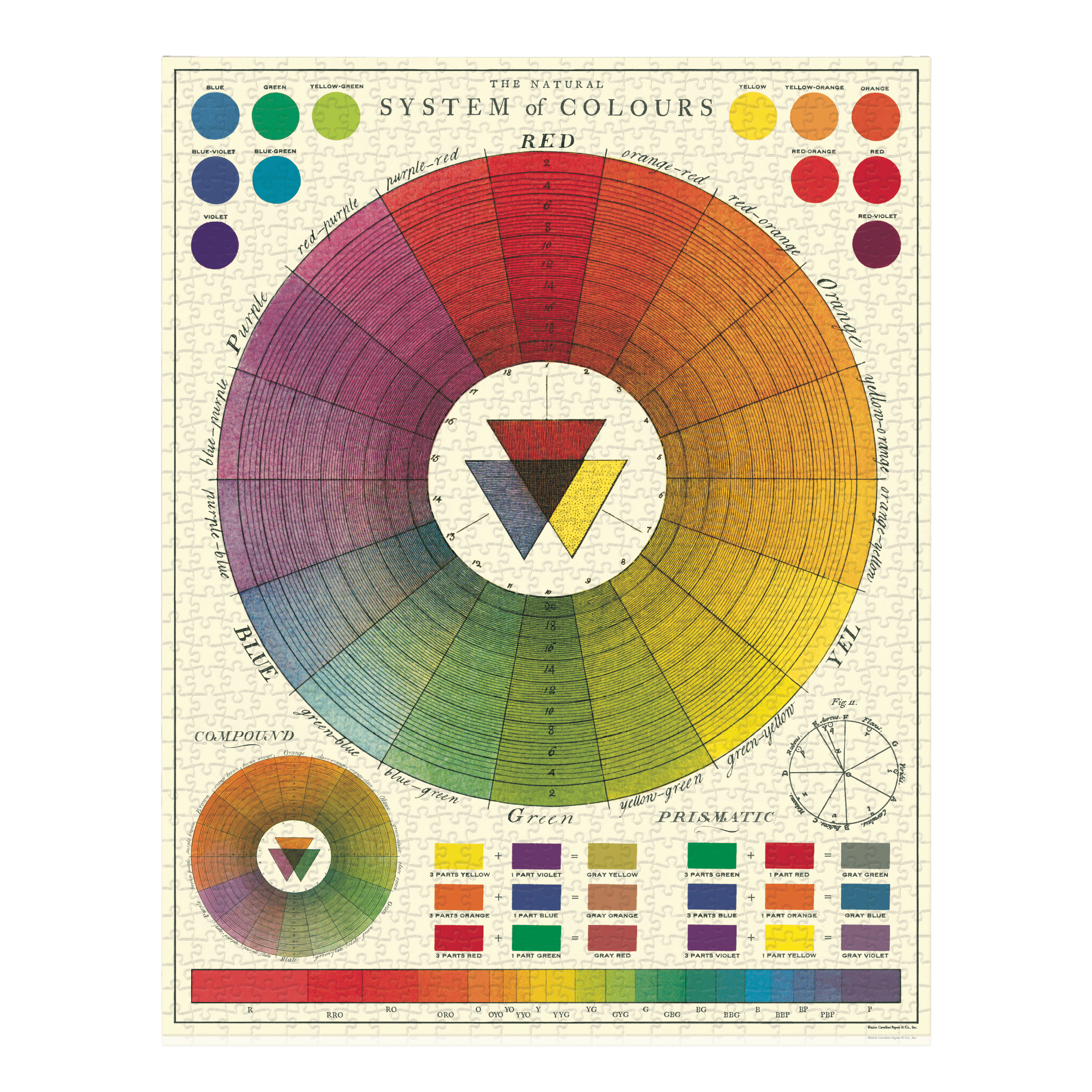 Vintage Color Chart Puzzle