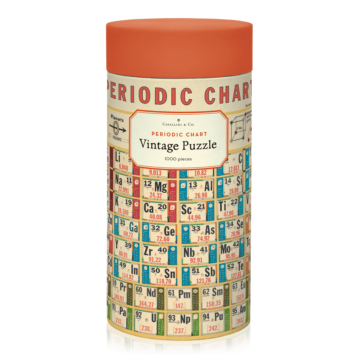 Vintage Periodic Chart Puzzle Vintage periodic chart puzzle