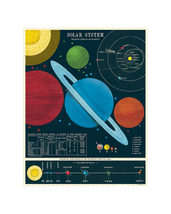 Vintage Solar System 1,000-piece Jigsaw Puzzle