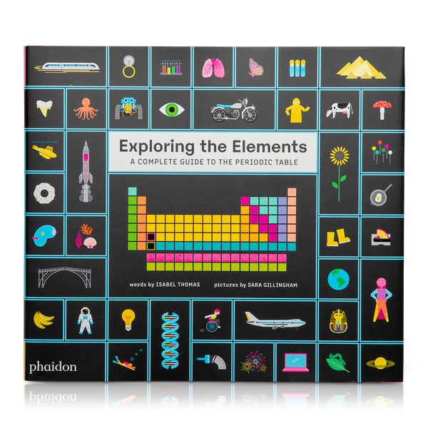 Exploring the Elements - Art of Play Exploring the Elements - Art of Play