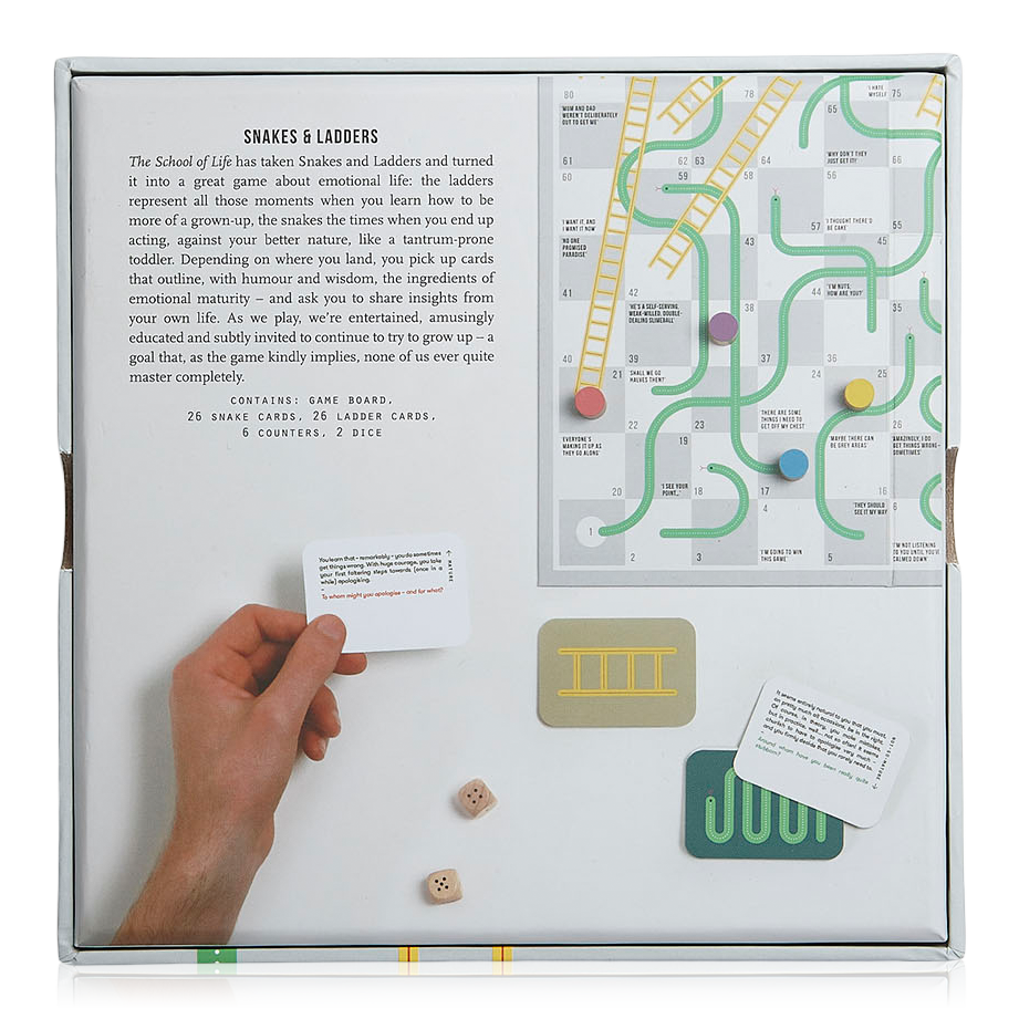 Life - A game of Snakes and Ladders - Author's life experiences